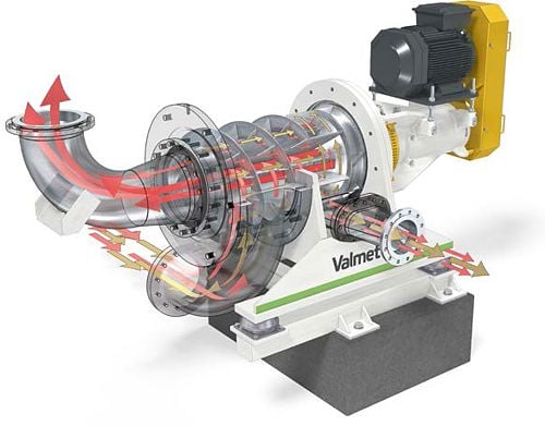 Valmet Steam Separator PV mechanical steam separator
