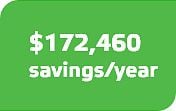 $172,460 savings per year (chemical)
