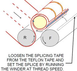 safety front splice