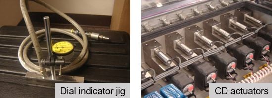 Dial indicator jig for recalibration of profiling strips, and CD actuators