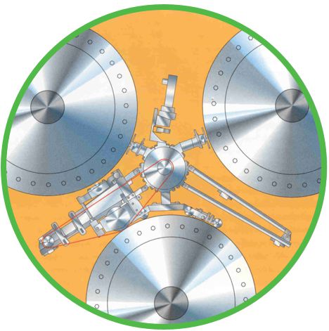 Grinding three cylinders from a single mounting position reduces production downtime.