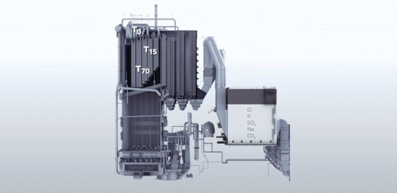 Valmet Recovery Ash Analyzer helps to improve ash treatment in boilers