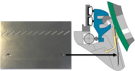 Securing the blade ensures trouble-free use and prevents accidents.