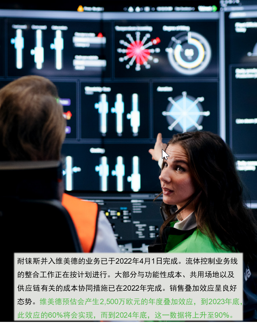 维美德第一季度财报：新订单及净销售全面增长