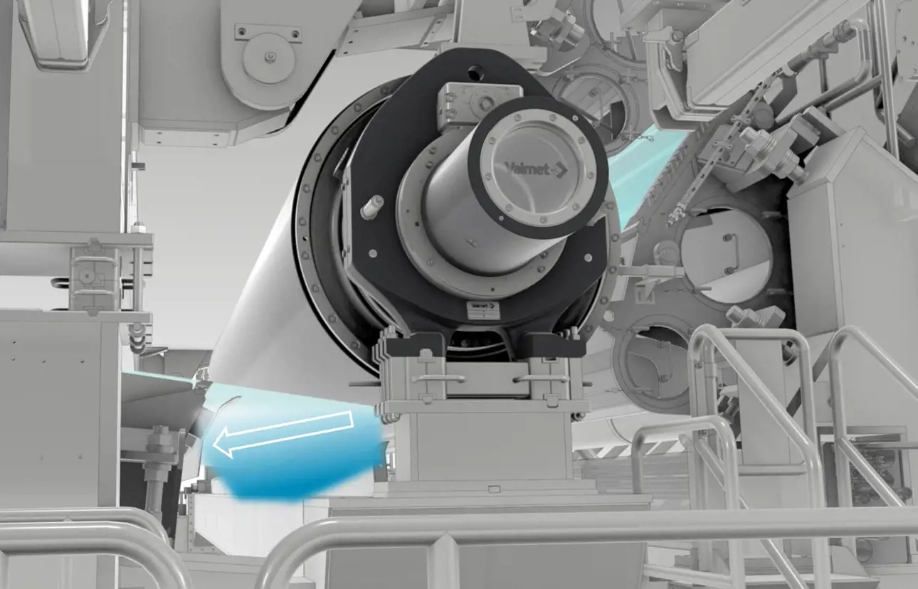 Sleeve roll technology in gap former