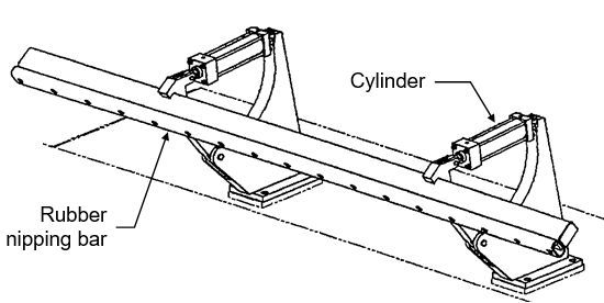 Typical web holder, bar design