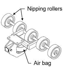 Typical web holder, nipping rollers design