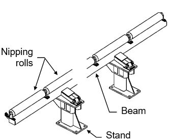 Typical web holder, nipping rolls design