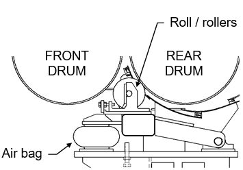 Web holder raised against the rear drum