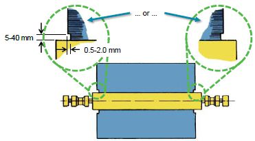 Step-wise displacement on one side of the parent roll (roll defect)