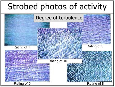 High frequency strobed photos of stock turbulence