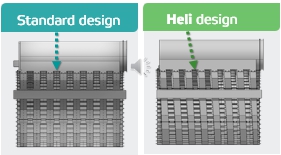 Standard design (left) vs. slanted Heli design (right)