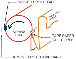 safety rear splice