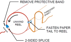 safety rear splice