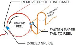 safety rear splice