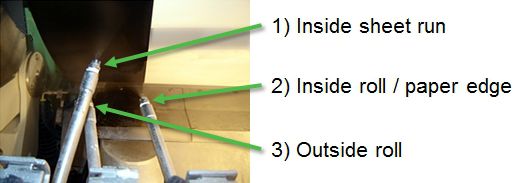 Coater backing roll showers - location and orientation