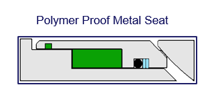 Polymer proof metal seat.png