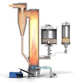 Gasifier