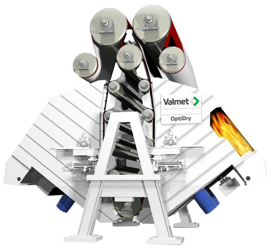 OptiDry Vertical for increasing capacity
