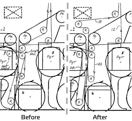 Figure 5 PM2 1st to 2nd dryer section transfer, before and after rebuild