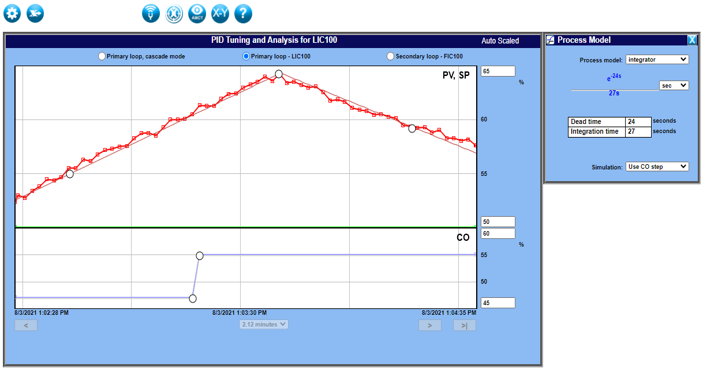 PID tuning and analysis.png