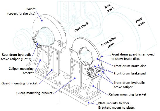 Typical Layout