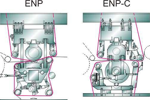 ENP vs. ENP-C
