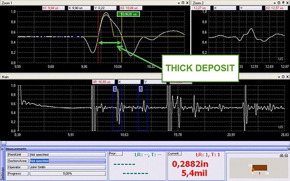 Graphic displays of the ultrasonic wave shape accurately display the scale thicknesses.
