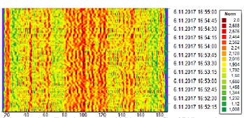 graph1 Felt tension high TS edge