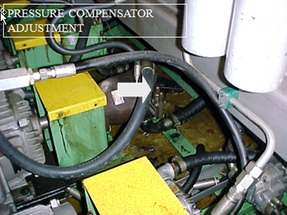 Pressure compensator adjuster adjusts pump oil flow.