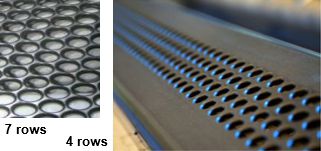 Figure 3 Hole pattern examples on Valmet Uhle Box Cover