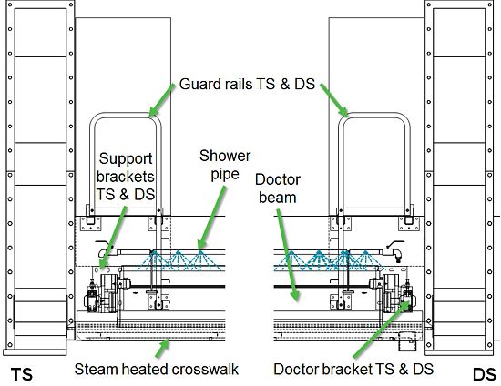 Steam heated crosswalk under doctor, view from centerline