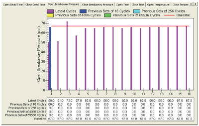 fieldcare_screenshot2