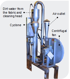 Vacuum unit