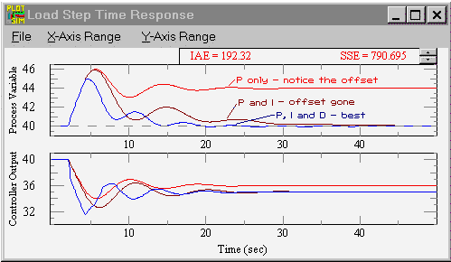 Expertune_PID_loop_optimizer