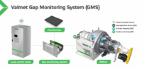 Valmet Gap Monitoring System