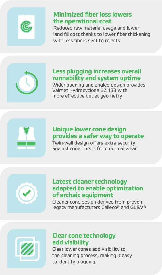 5 Ways Valmet Hydrocyclone EZ 133 Improves Cleaning Performance