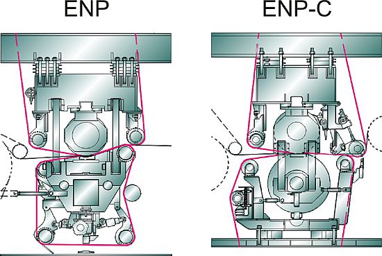 Open and closed extended nip press (ENP) designs