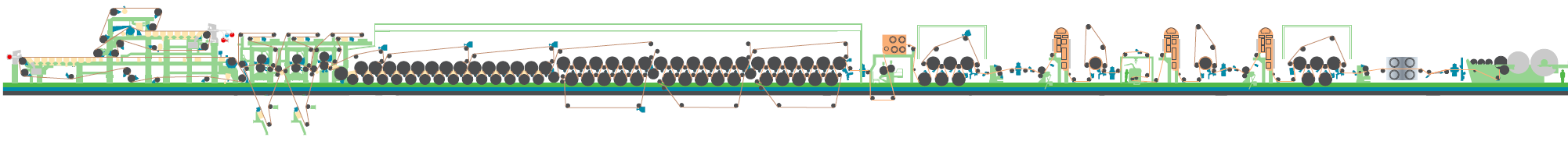 Valmet smart line for coated board_cropped for web.png