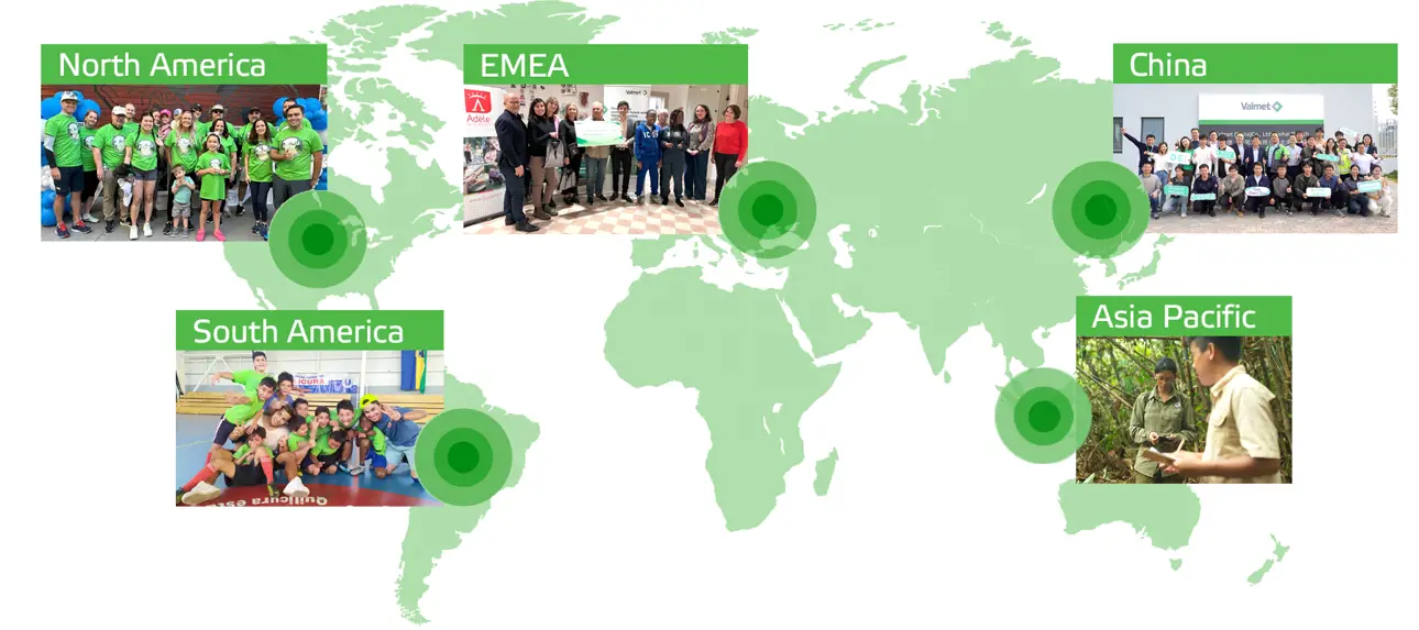 Valmet's social responsibility program in different areas of the world