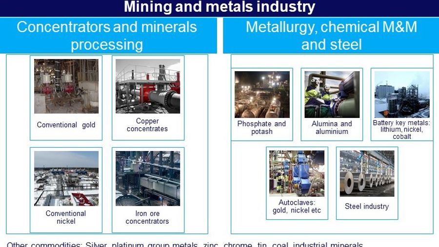 minerals-figure1.JPG