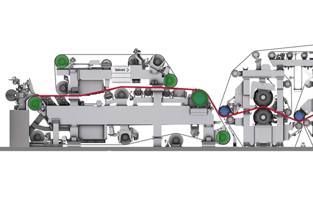 Find optimal roll covers for every board and paper process