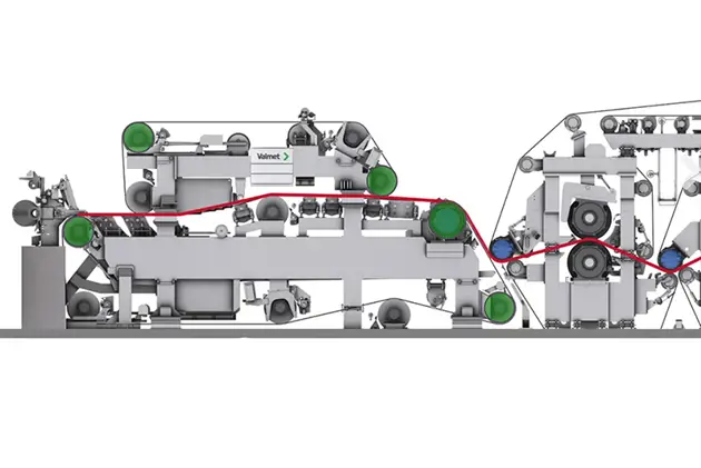 Find optimal roll covers for every board and paper process