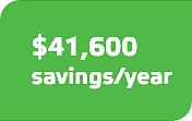 $41,600 savings per year (nozzle)