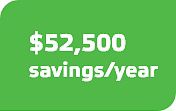 $52,500 savings per year (safety)