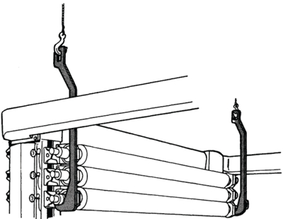 Figure 4 Roll lifted inside overhead framing