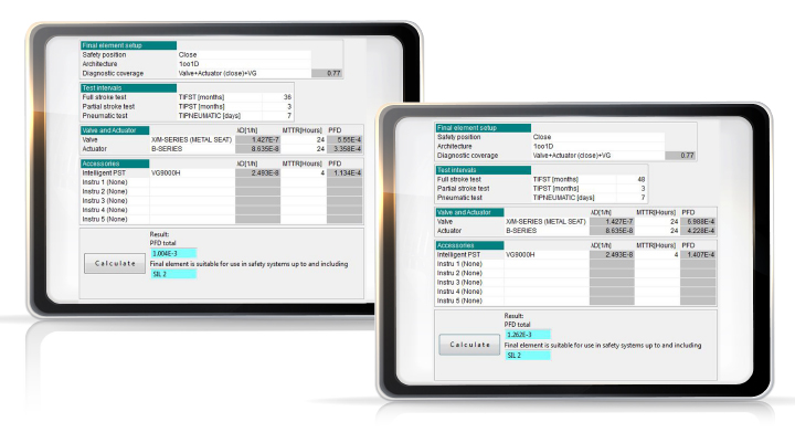 Figure 3: Nelprof SIL tool.