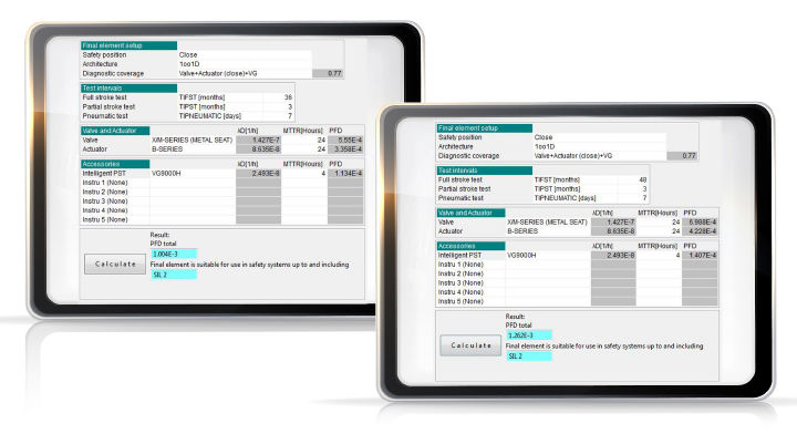Figure 3: Nelprof SIL tool.