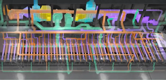 Processo de ventilação