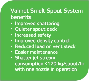 Valmet Smelt Spout System benefits